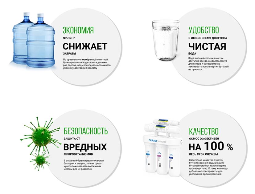 Почему вам нужен Гейзер Нанотек