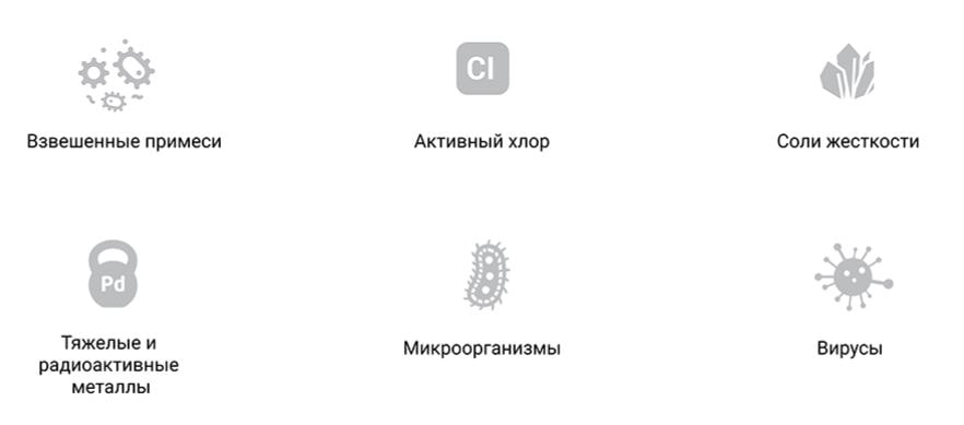 От чего очищает воду Гейзер Нанотек