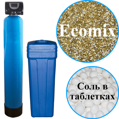 Станции Ecomix